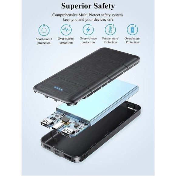 2 Pack Portable Charger Power Bank 1500mAh Dual USB - Picture 7 of 14